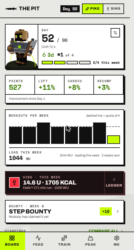 Pike-App: Board mit Tag 52 von 90